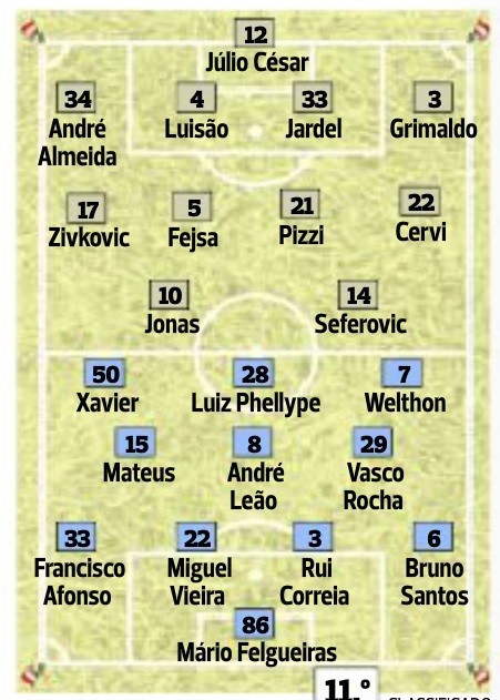 benfica paços de ferreira.jpg