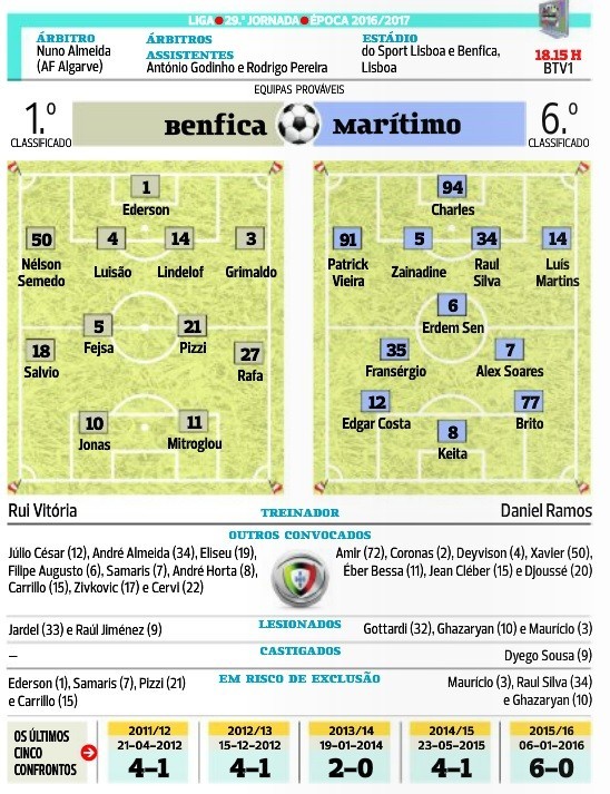 benfica maritimo.jpg