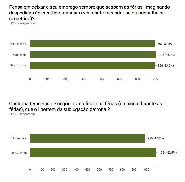 Captura de ecrã 2016-09-06, às 16.29.22.png Captura de ecrã 2016-09-06, às 16.29.22.png