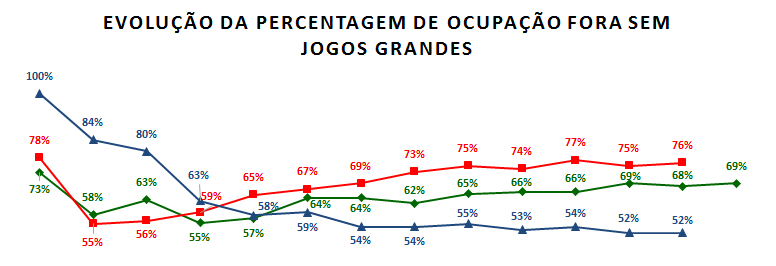 Onda Verde 6.png Onda Verde 6.png