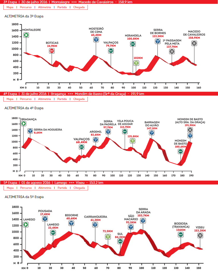 Suplemento Volta 3.png