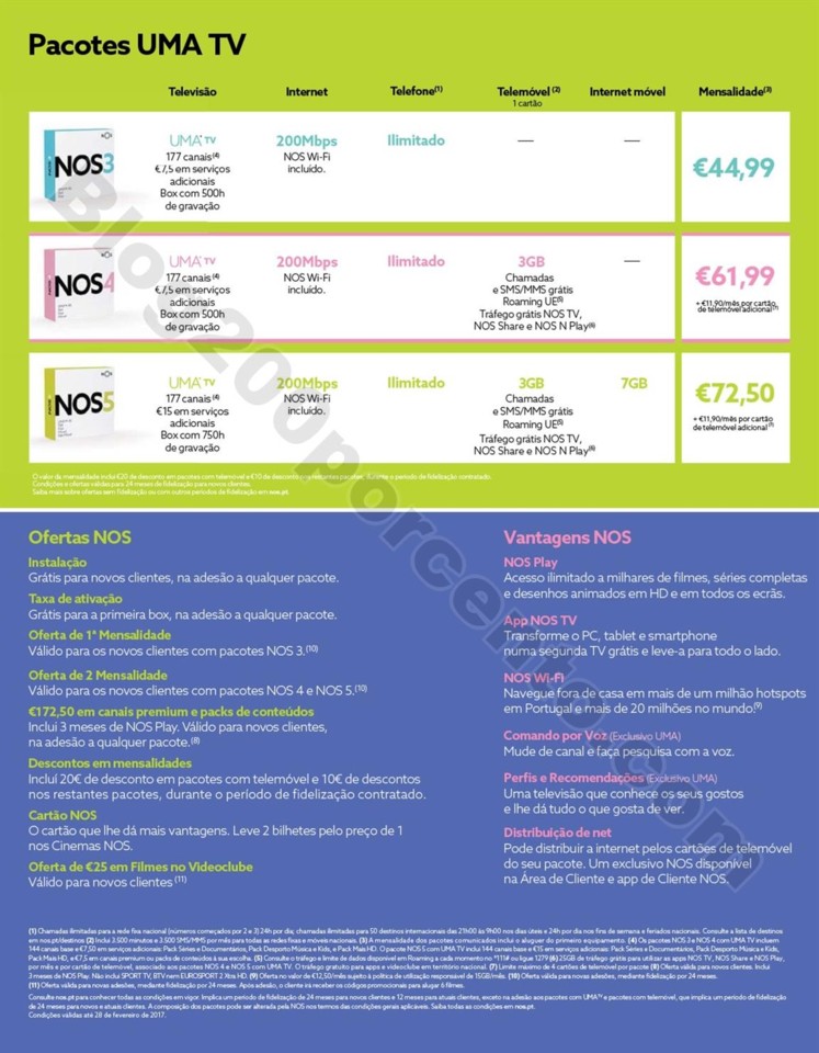 Antevisão Folheto WORTEN Mobile Promoções de 15