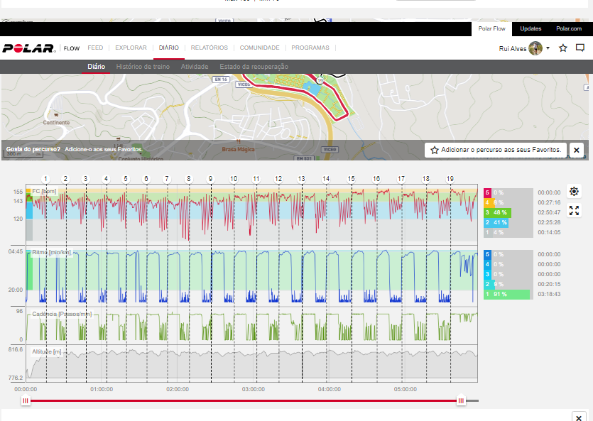 Opera Instantâneo_2020-10-06_222735_flow.polar.co