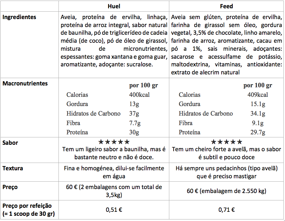 Screen Shot 2019-10-29 at 21.54.59.png