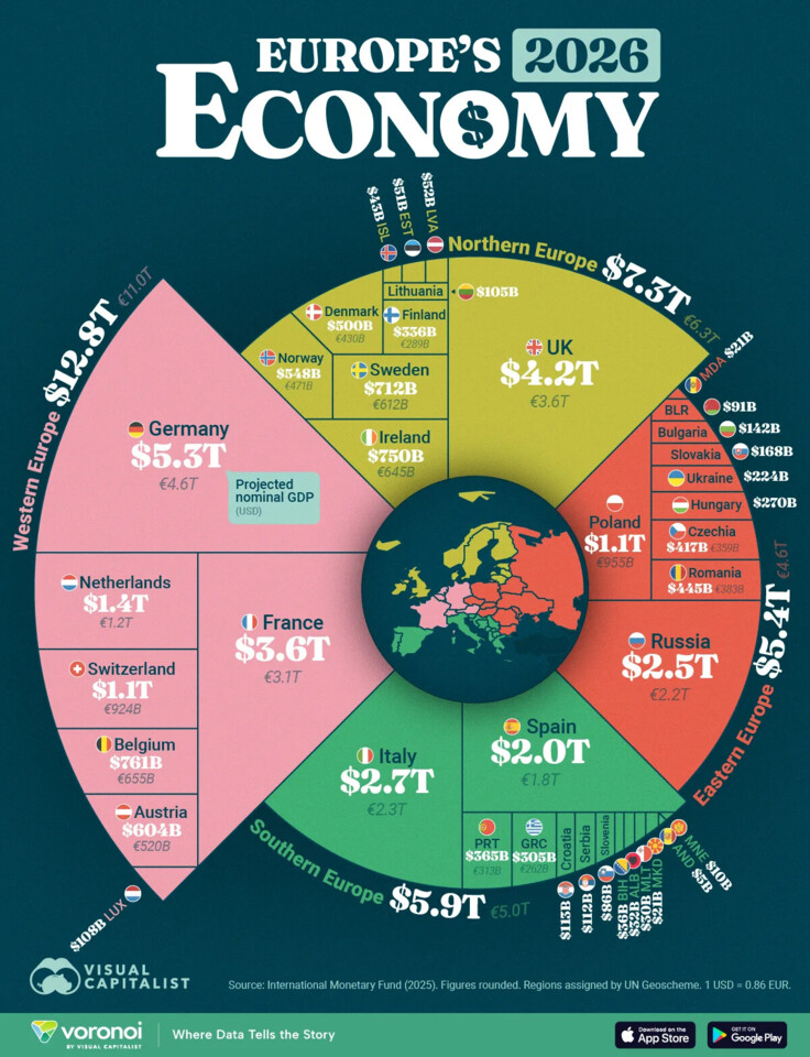 Europes-Economy-in-2026_WEB.webp