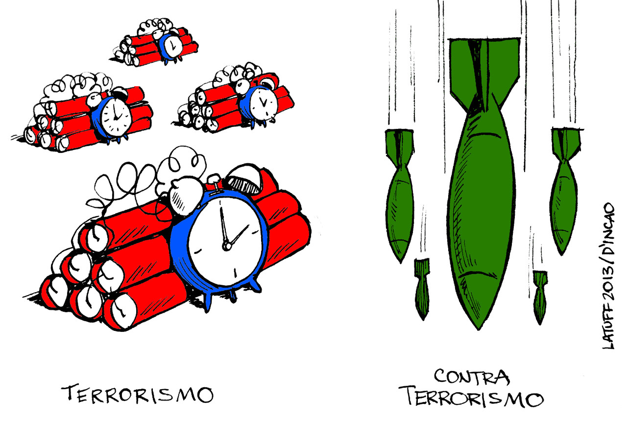 Terrorismo Contra-terrorismo Terrorismo Contra-terrorismo