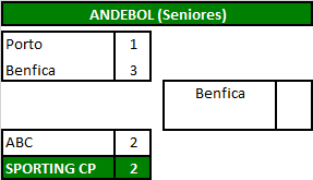 Andebol (Seniores).png