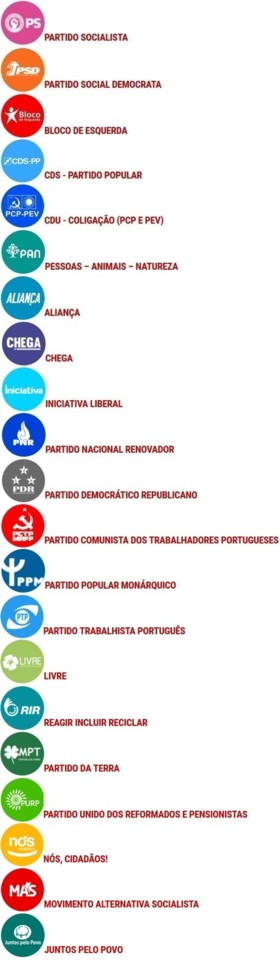 PartidosPoliticos-Legislativas06OUT2019.jpg PartidosPoliticos-Legislativas06OUT2019.jpg