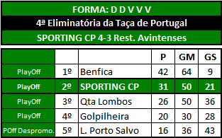 Futsal Feminino.png
