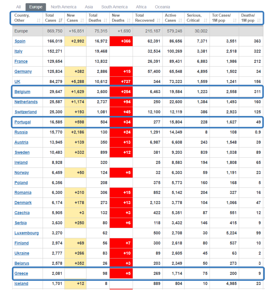 2020-04-12 21-54-05 Coronavirus Update (Live)  1,8