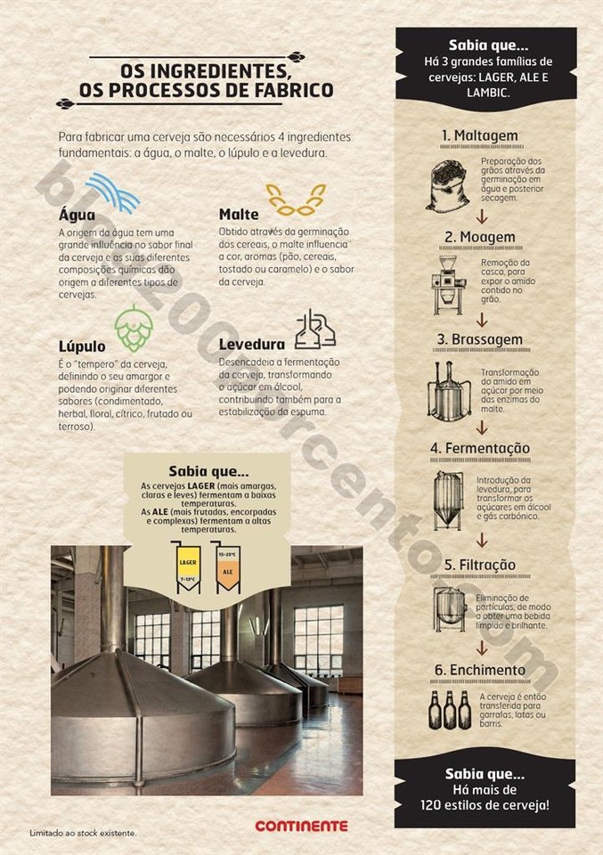 01 guia cervejas cnt d3.jpg