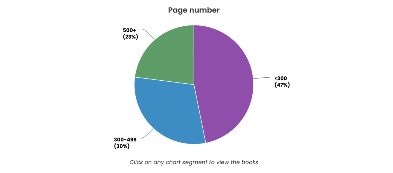 Captura de ecrã 2023-10-04, às 19.25.00.png