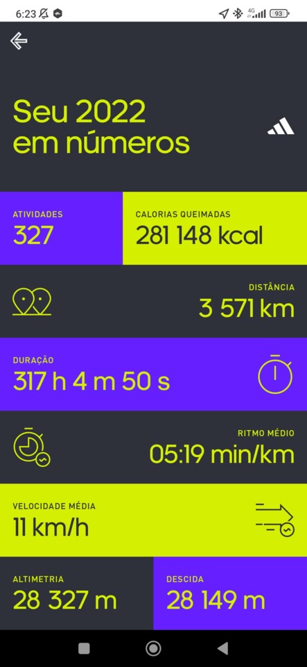 Screenshot_2022-12-31-06-23-07-625_com.runtastic.a