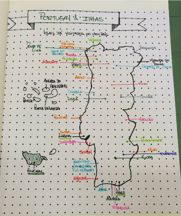 bullet.PNG bullet.PNG