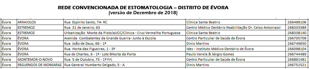 Estomatologia - Evora.png