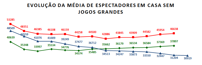 Onda Verde 2.png Onda Verde 2.png