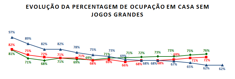 Onda Verde 4.png Onda Verde 4.png