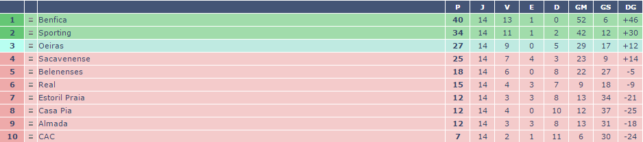 Futebol Iniciados.png