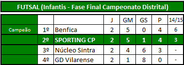 Futsal (Infantis).png