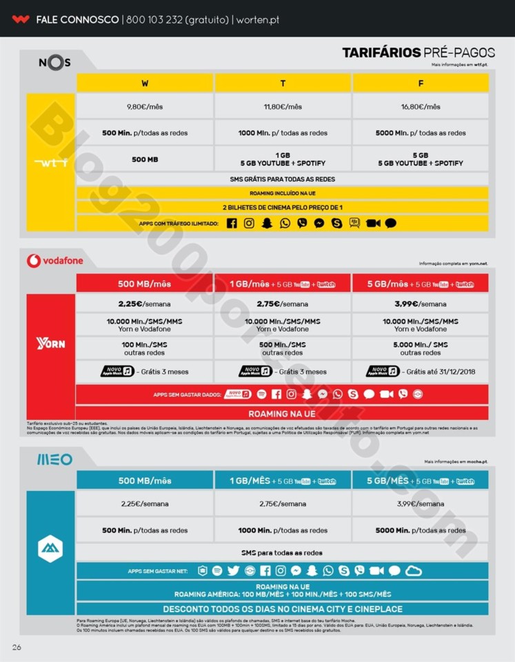 Antevisão Folheto WORTEN Mobile Promoções de 15