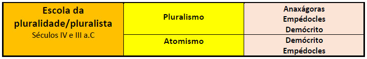 pluralista.jpg
