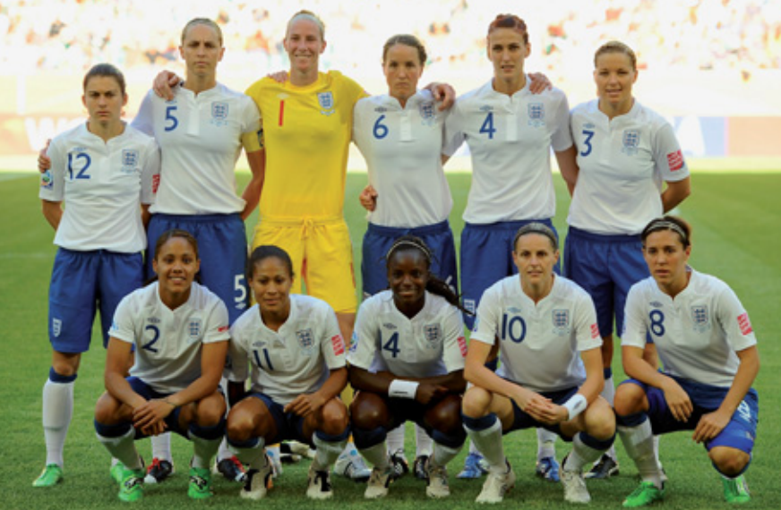 Inglaterra no Mundial-2007 Inglaterra no Mundial-2007