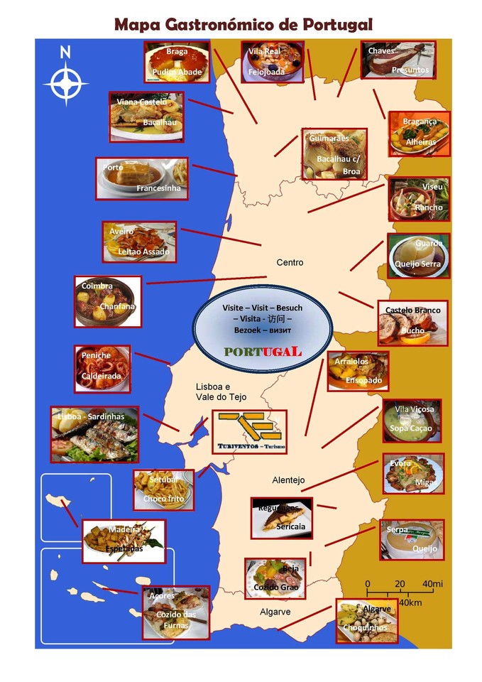 Portugal Mapa e Turismo