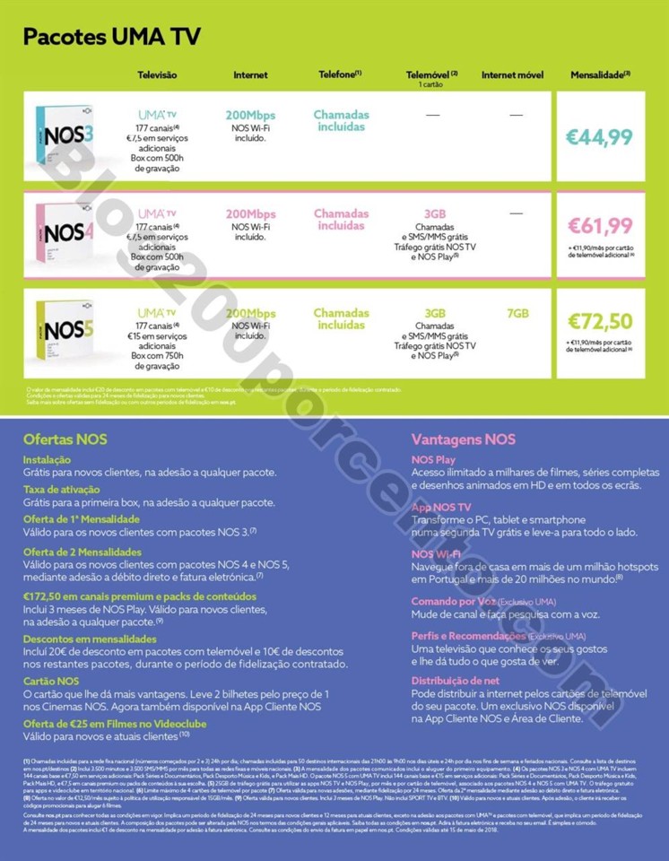 Antevisão Folheto WORTEN Mobile mundial promoçõ