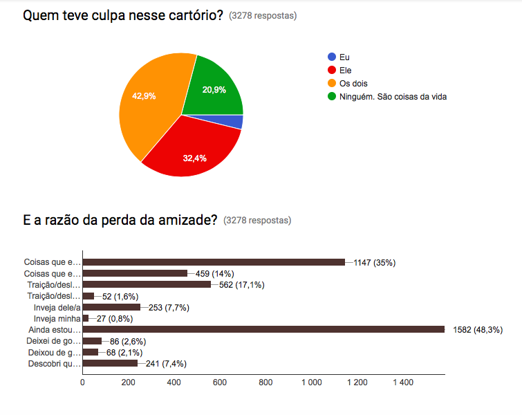 Captura de ecrã 2016-05-27, às 12.04.42.png
