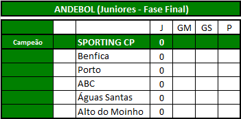Andebol (Juniores).png