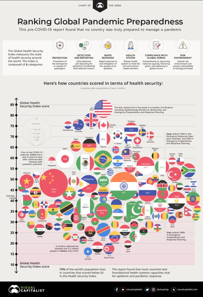 health-security-index.jpg
