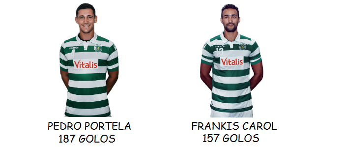 Marcadores Andebol.png