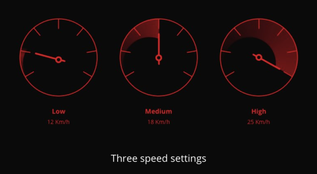 Captura de ecrã 2019-12-02, às 16.00.21.png Captura de ecrã 2019-12-02, às 16.00.21.png