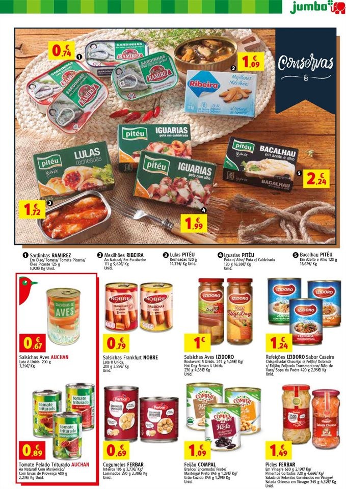 Antevisão Folheto tudo a 1 euro jumbo p11.jpg