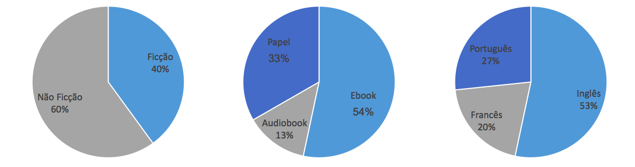 Screen Shot 2020-12-21 at 22.09.29.png Screen Shot 2020-12-21 at 22.09.29.png