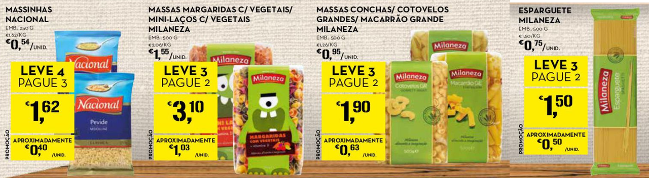 promoções-continente-descontos-4.png