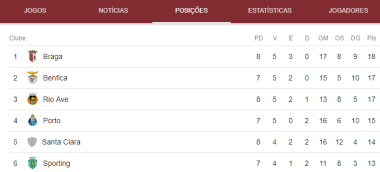 captura de ecrã.png