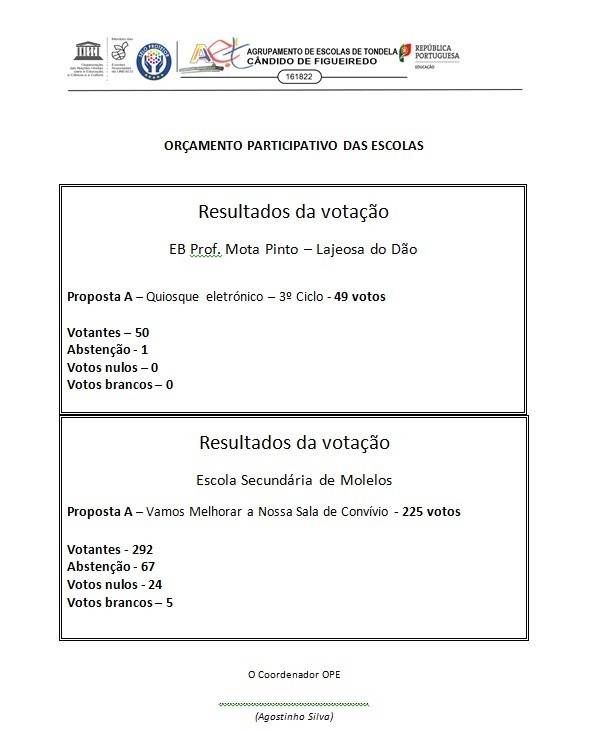 Divulgação na página do OTE 2019.jpg