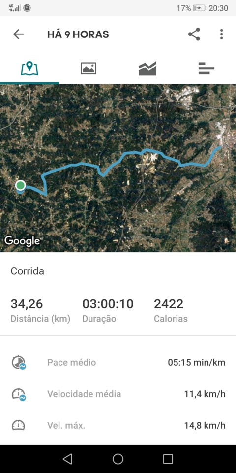 Screenshot_20200101_203045_com.runtastic.android.j