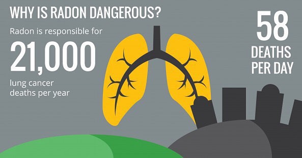 radon-cancro3.jpg