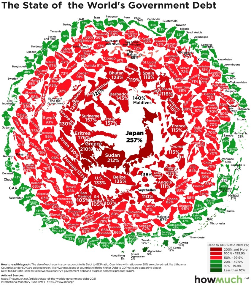 state-of-the-worlds-government-debt-b8f5.jpg