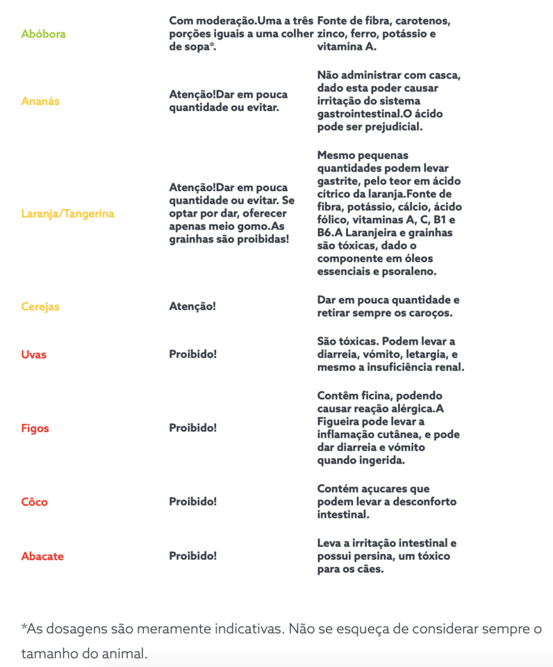 Captura de ecrã 2019-10-15, às 19.35.27.png