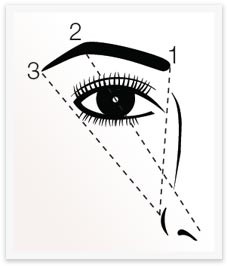 como definir formato das sobrancelhas.jpg