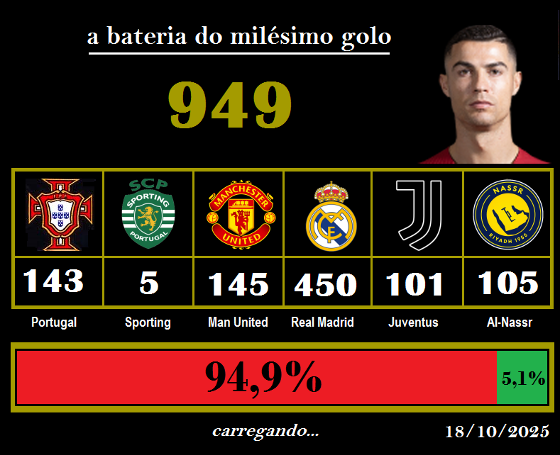 1- GOLOS CRISTIANO .png