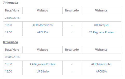 Resultados 19-02-2016d.gif