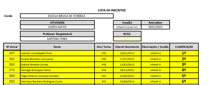 Infantil A sub 11 Masc..png