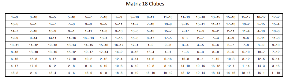 Capturar 18 clubes.PNG