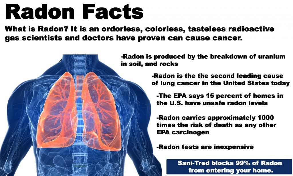 radon-cancro2.jpg