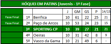 Hóquei (Juvenis).png