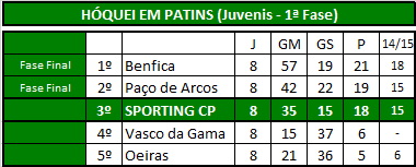 Hóquei (Juvenis).png